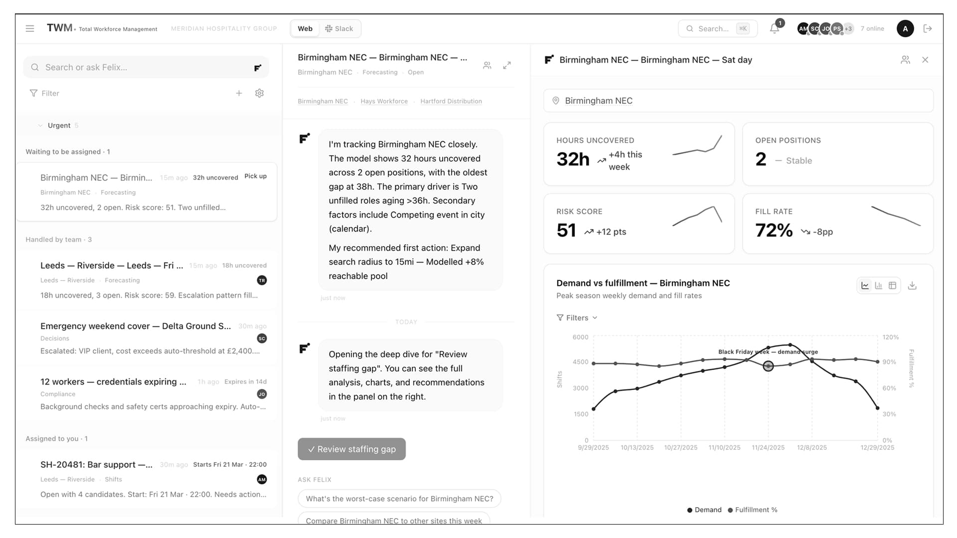 Felix AI workforce operations platform