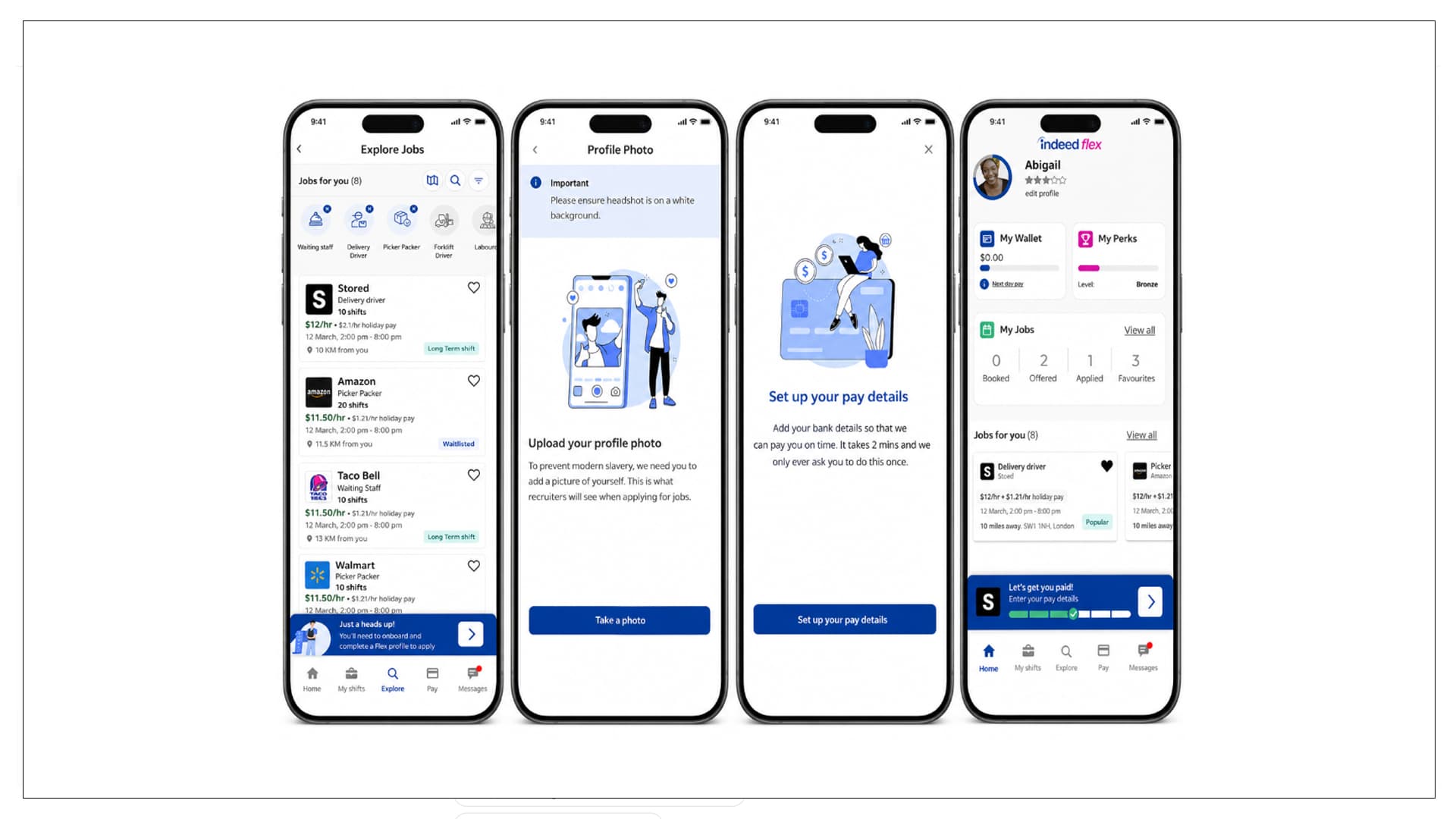 Indeed Flex platform
