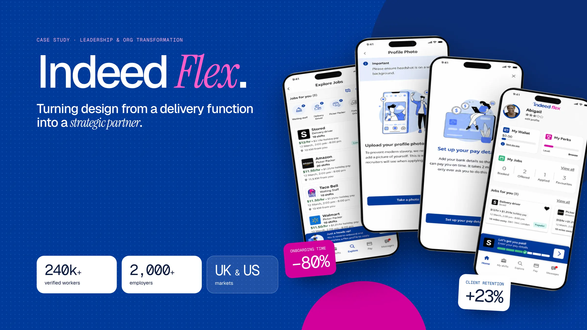 Indeed / Indeed Flex concept visual