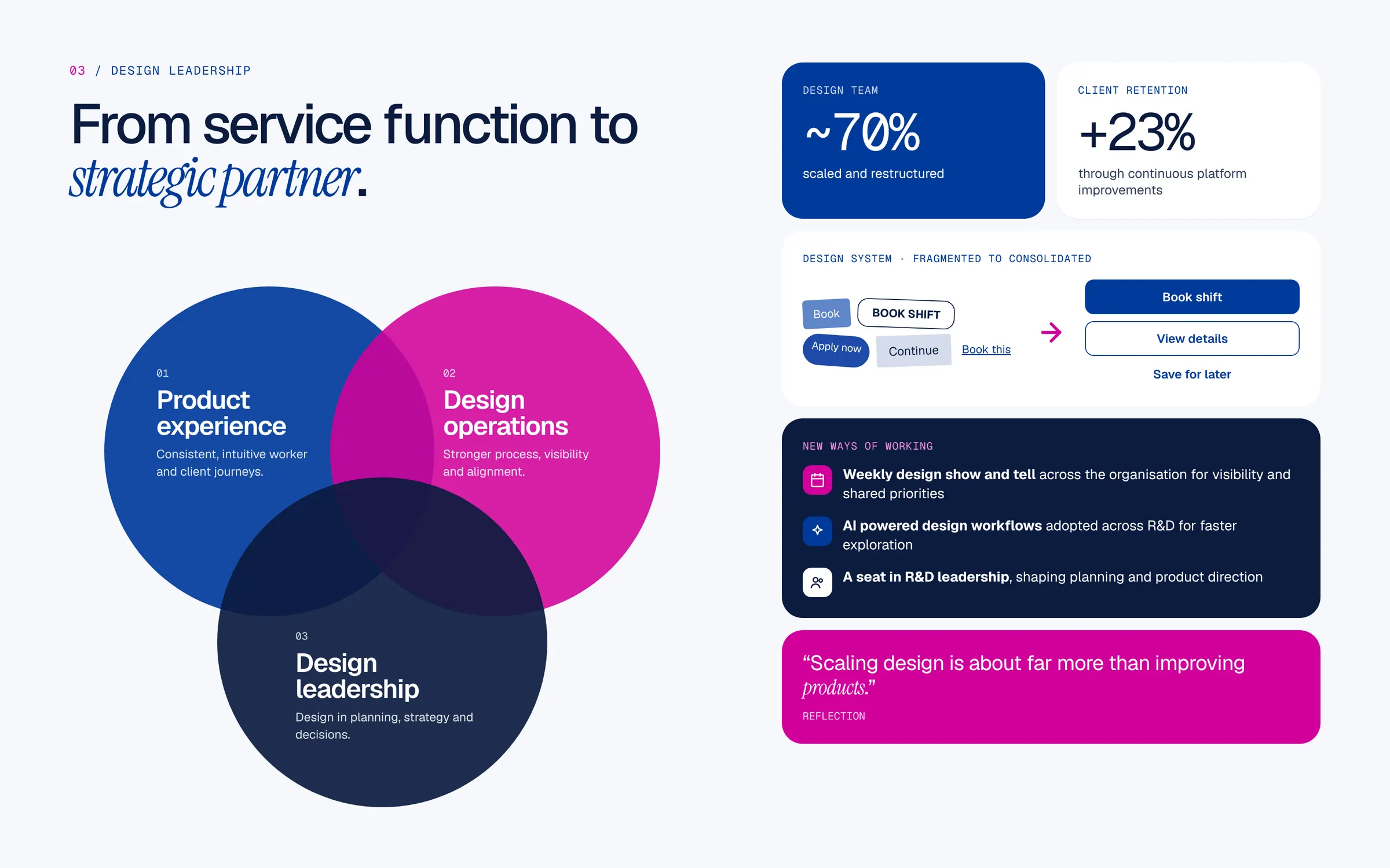 A design function built to scale